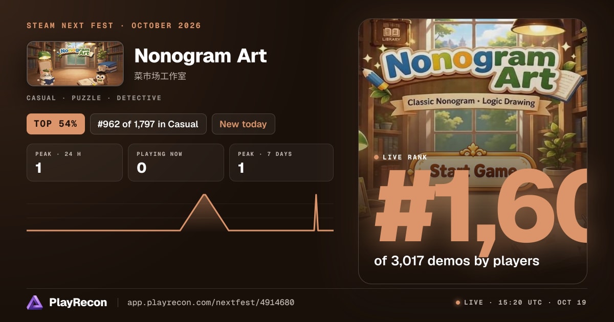 Nonogram Art im Steam Next Fest