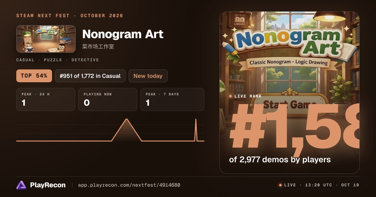 Nonogram Art allo Steam Next Fest