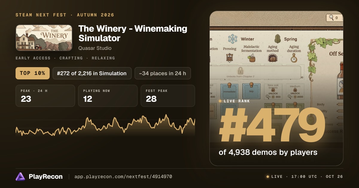 The Winery - Winemaking Simulator in Steam Next Fest