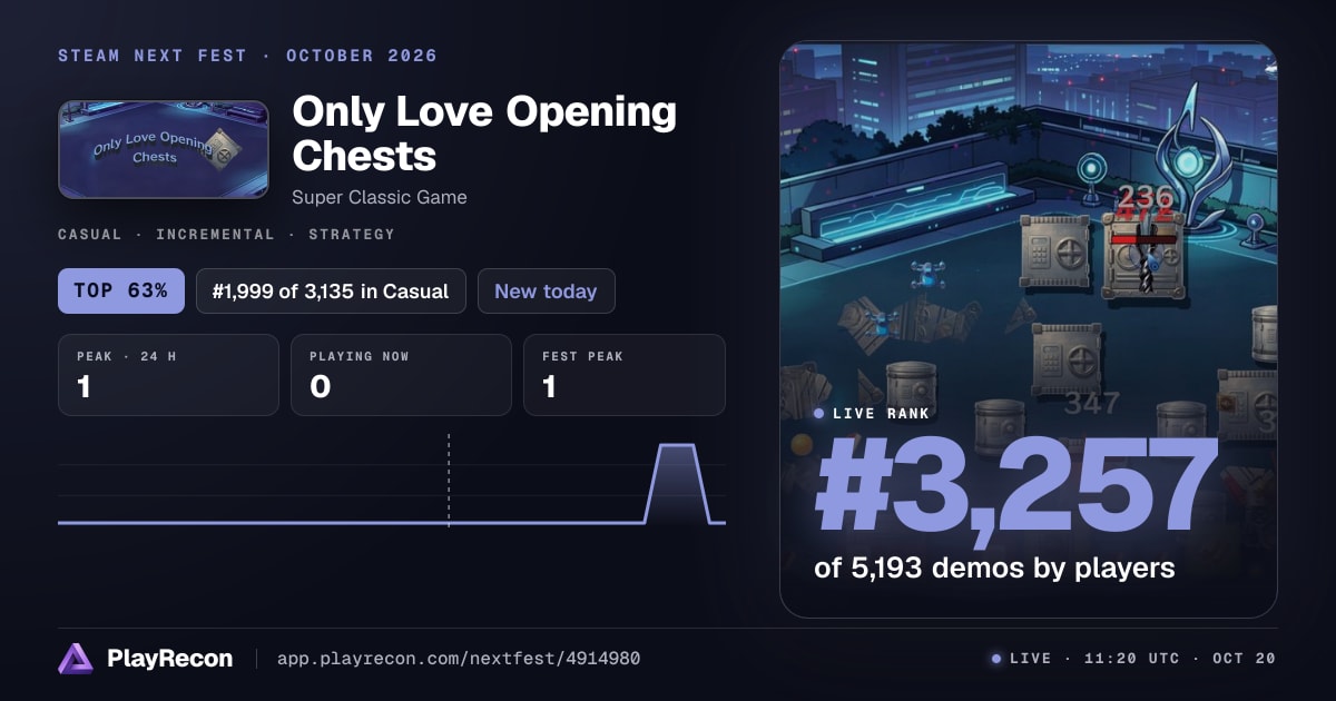 Only Love Opening Chests allo Steam Next Fest