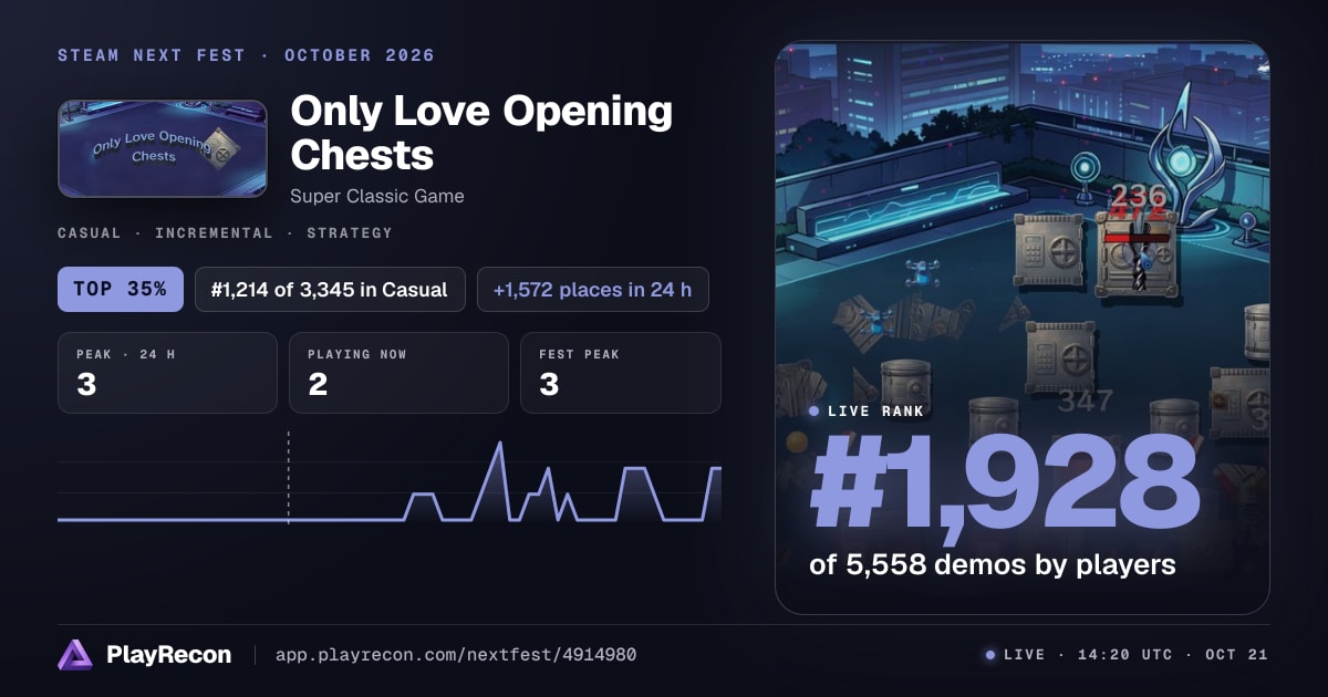 Only Love Opening Chests in Steam Next Fest