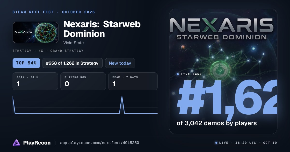 Nexaris: Starweb Dominion in Steam Next Fest