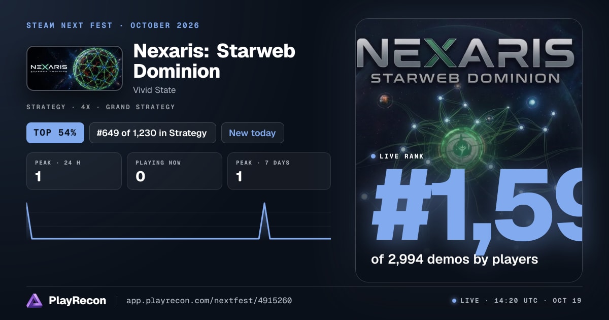 Nexaris: Starweb Dominion au Steam Next Fest
