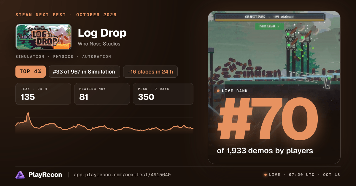 Log Drop im Steam Next Fest