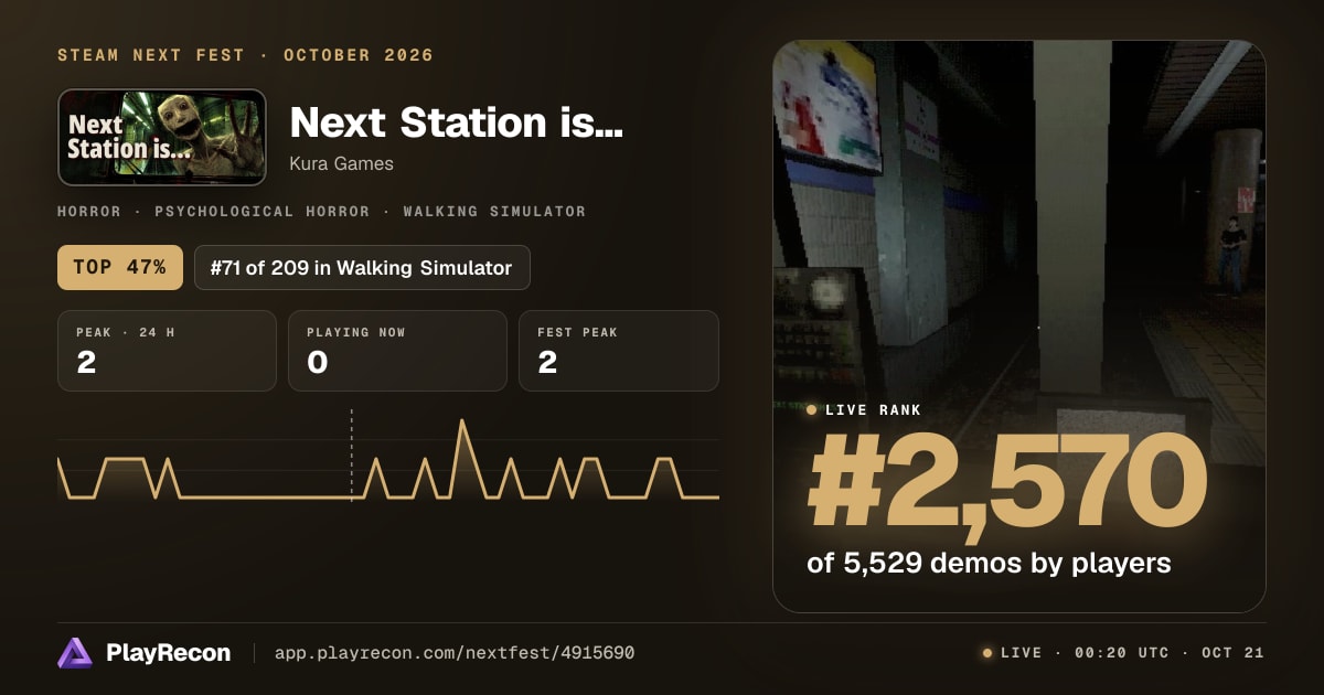 Next Station is... на Steam Next Fest