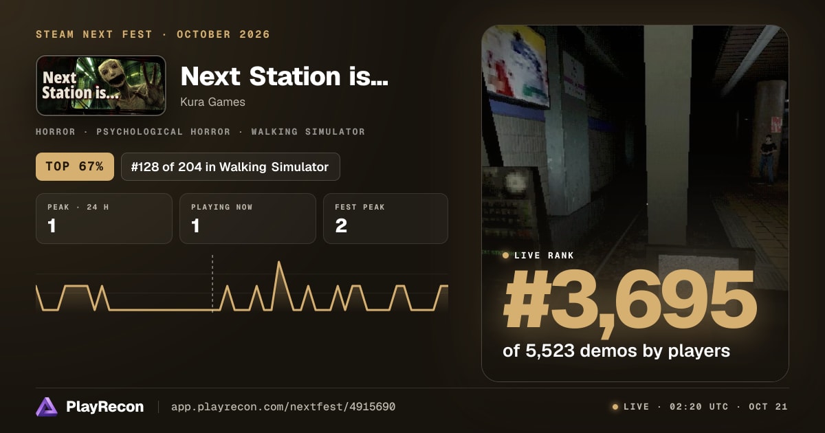 Next Station is... на Steam Next Fest