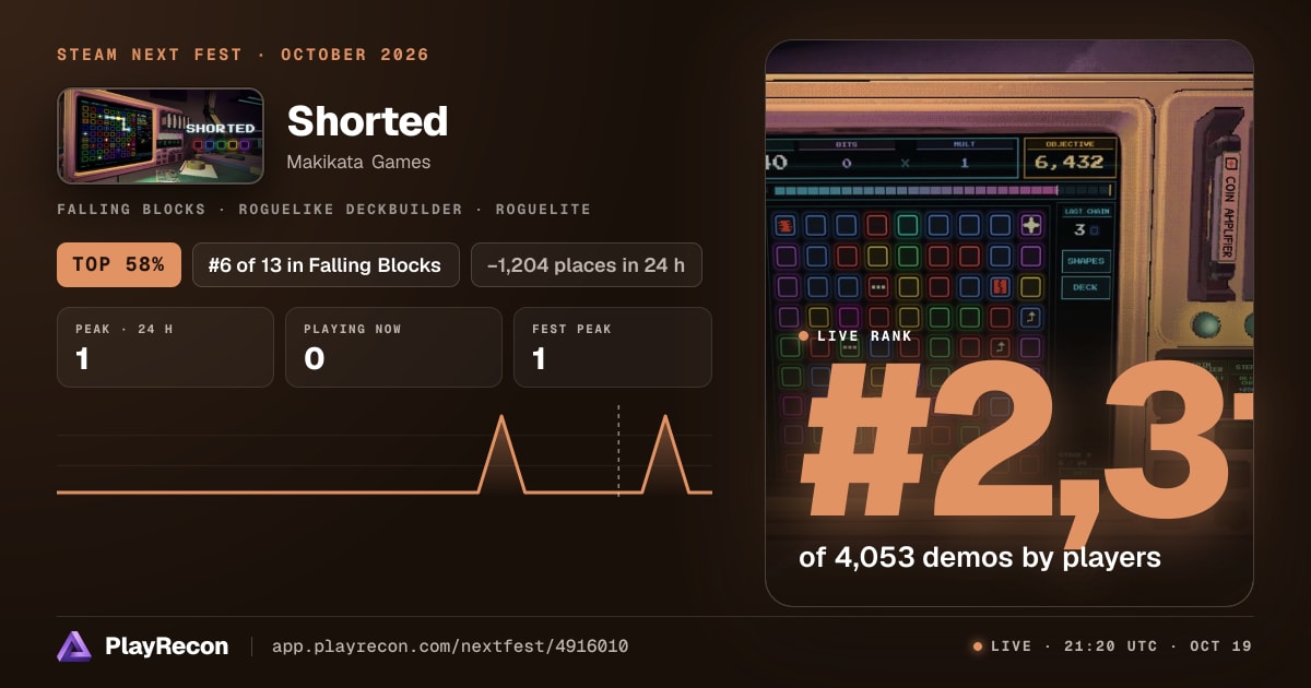 Shorted im Steam Next Fest