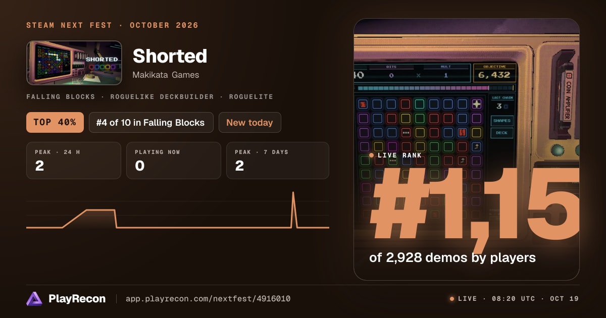 Shorted in Steam Next Fest