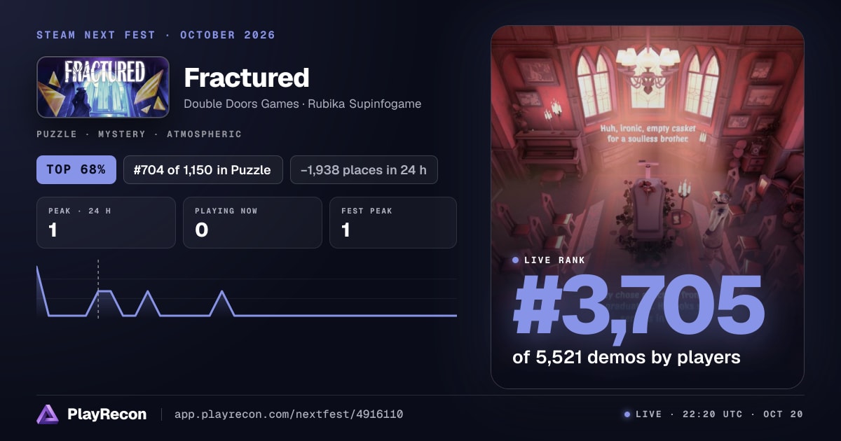 Fractured на Steam Next Fest