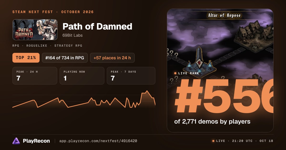 Path of Damned на Steam Next Fest