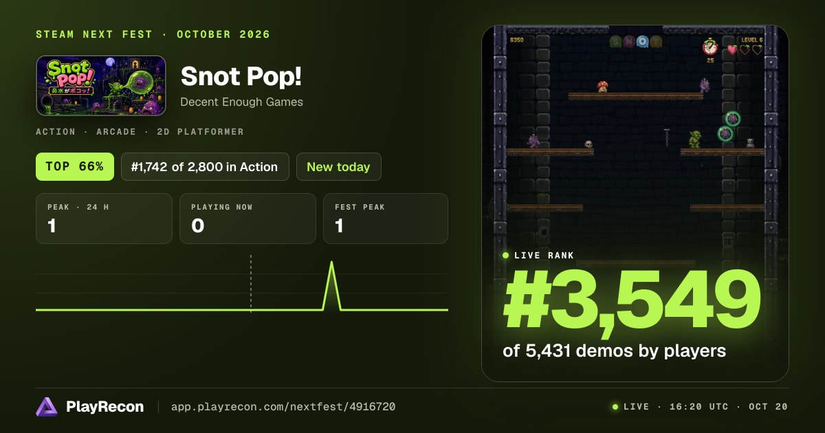 Snot Pop! allo Steam Next Fest