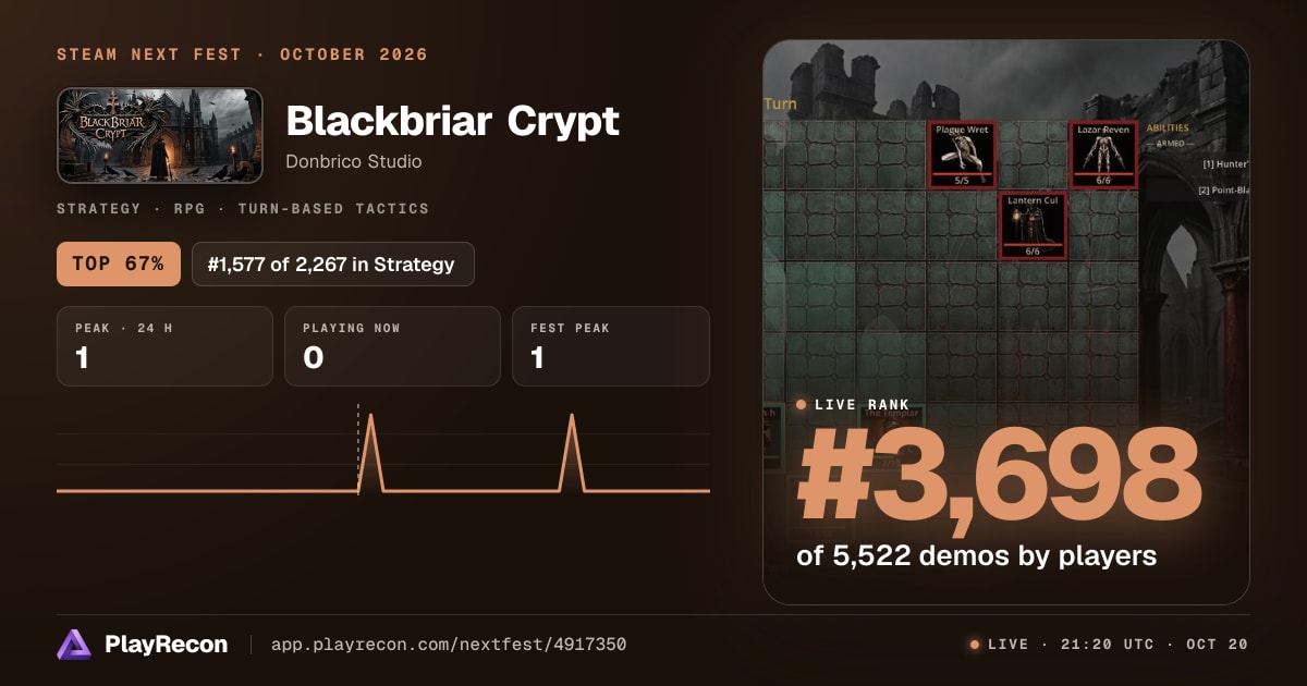 Blackbriar Crypt in Steam Next Fest