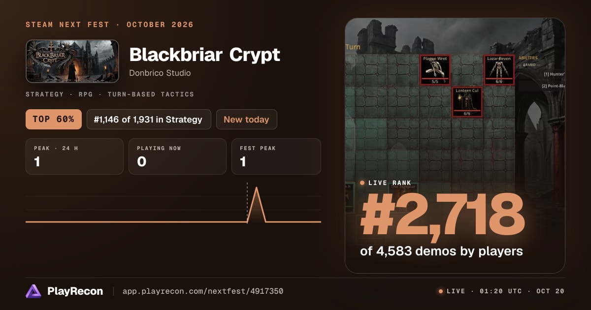 Blackbriar Crypt на Steam Next Fest