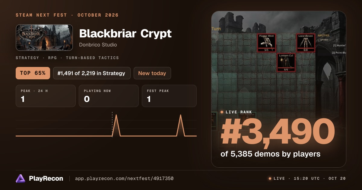 Blackbriar Crypt allo Steam Next Fest