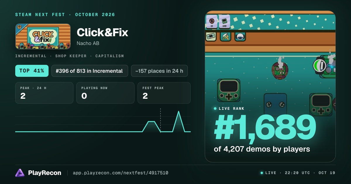 Click&Fix allo Steam Next Fest