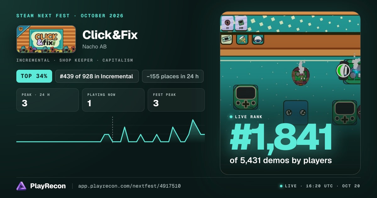 Click&Fix на Steam Next Fest