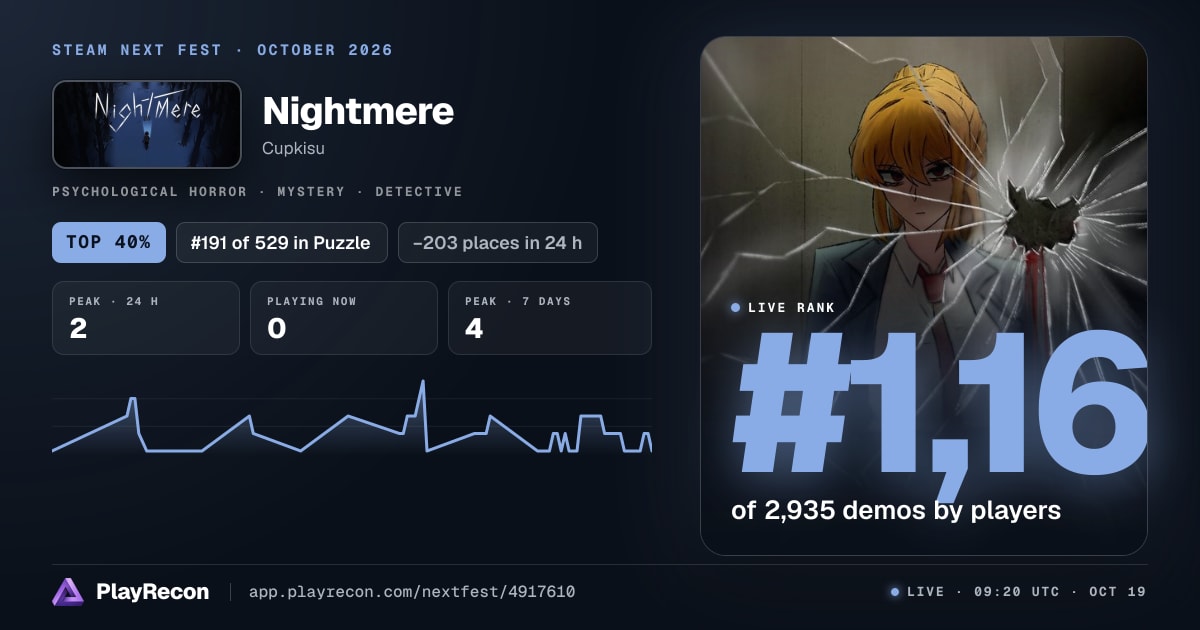 Nightmere allo Steam Next Fest