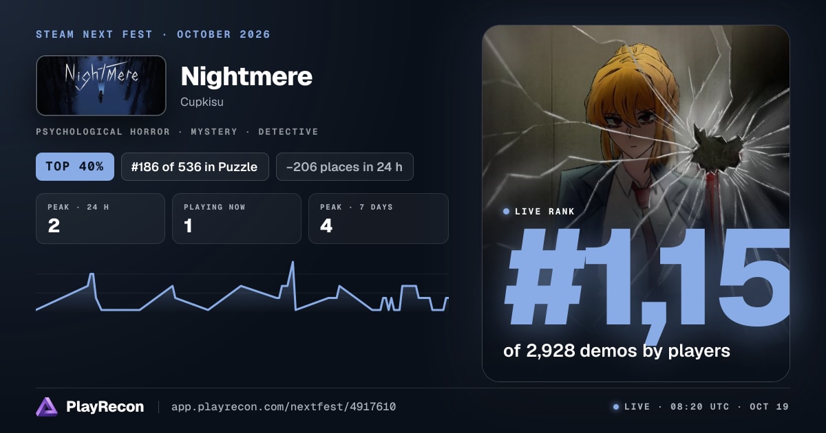 Nightmere на Steam Next Fest