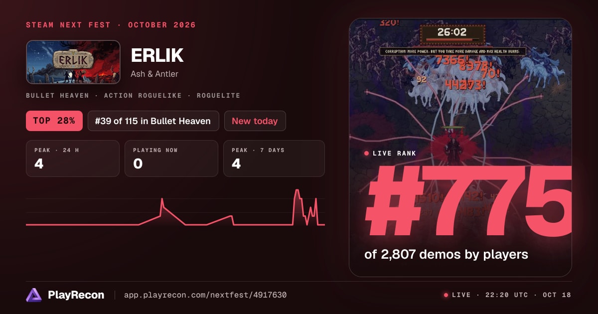 ERLIK allo Steam Next Fest