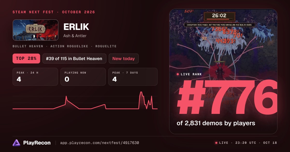 ERLIK au Steam Next Fest