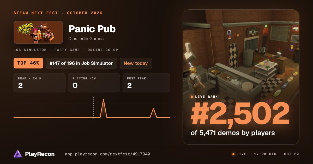 Panic Pub in Steam Next Fest