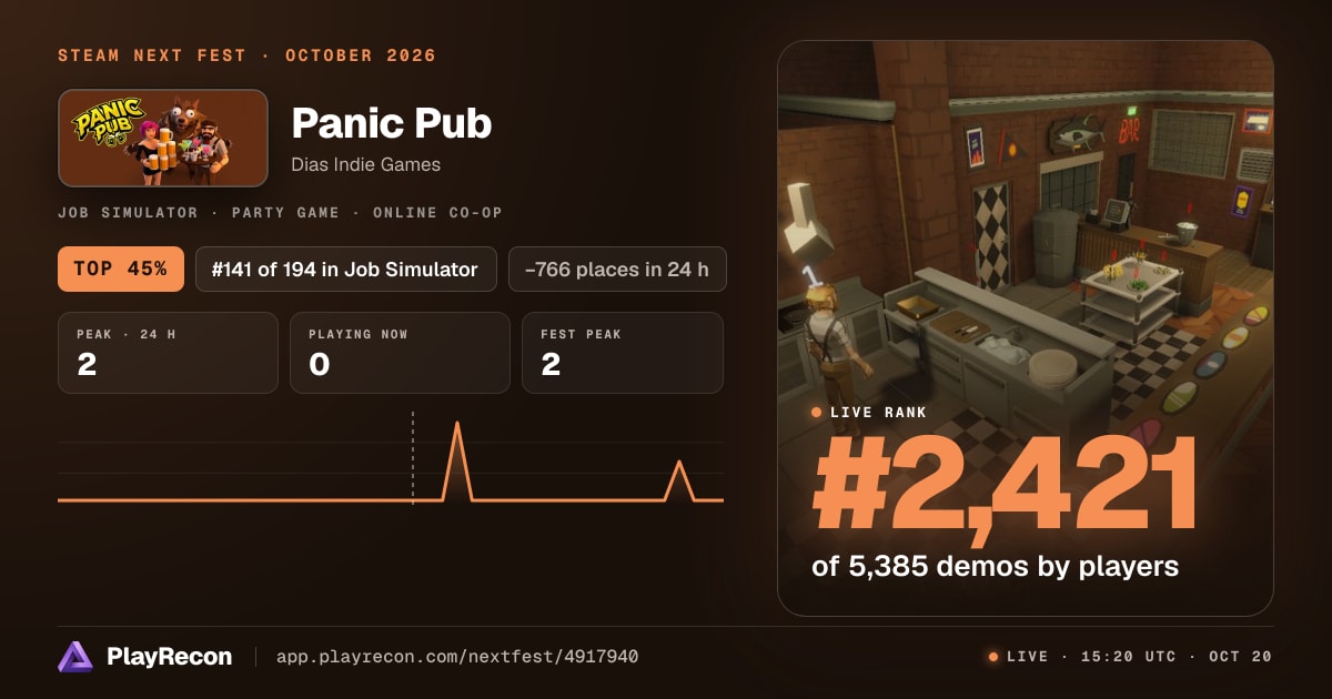 Panic Pub на Steam Next Fest