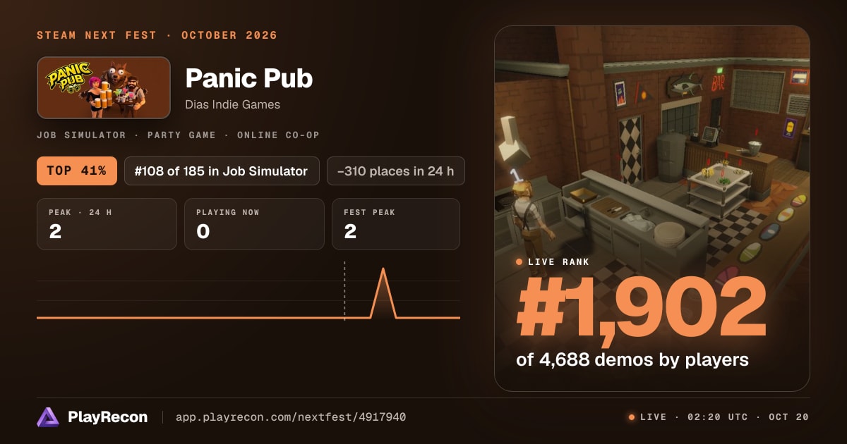Panic Pub im Steam Next Fest