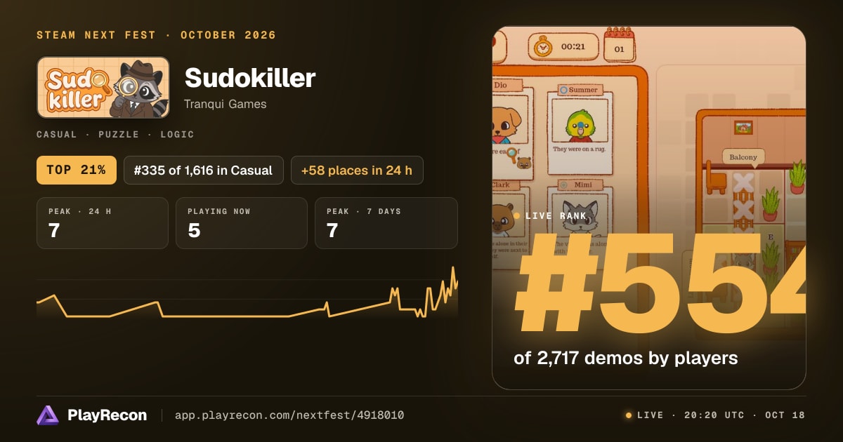 Sudokiller im Steam Next Fest