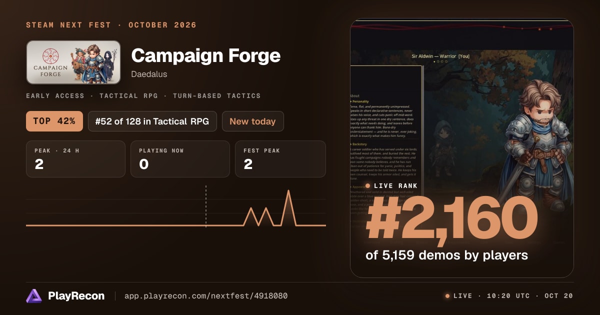 Campaign Forge au Steam Next Fest