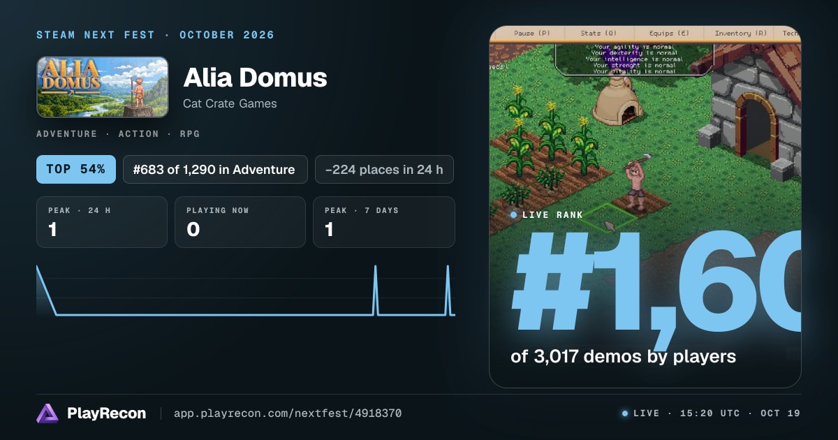 Alia Domus allo Steam Next Fest