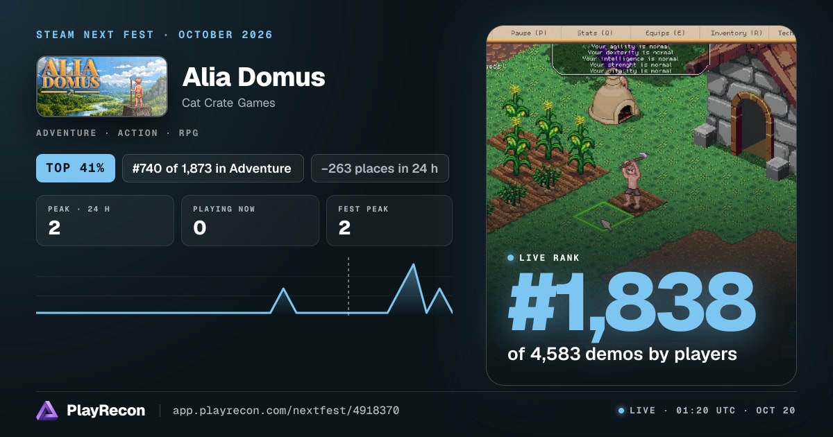 Alia Domus en el Steam Next Fest
