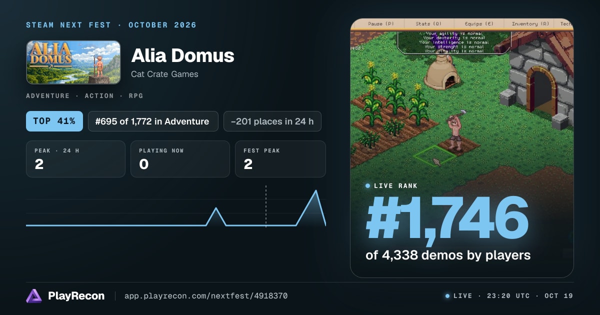 Alia Domus au Steam Next Fest