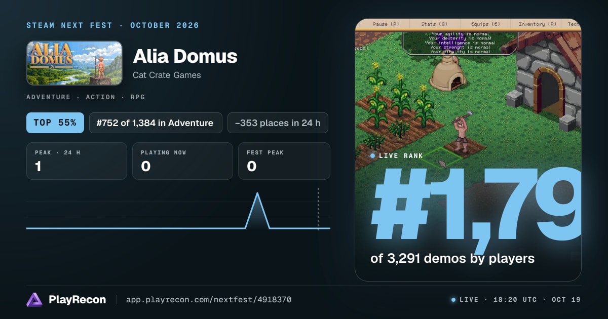 Alia Domus im Steam Next Fest