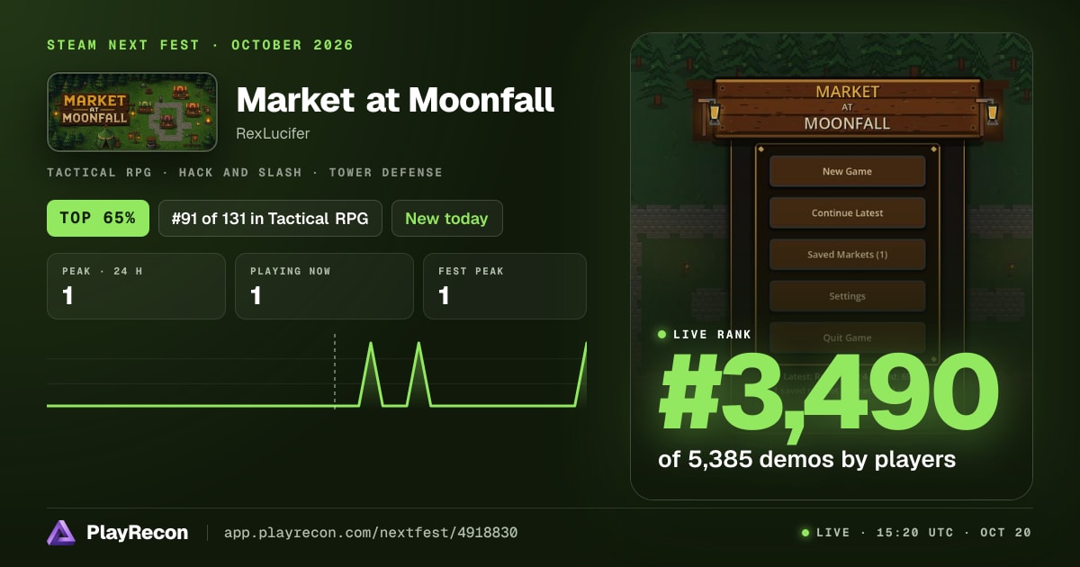 Market at Moonfall allo Steam Next Fest