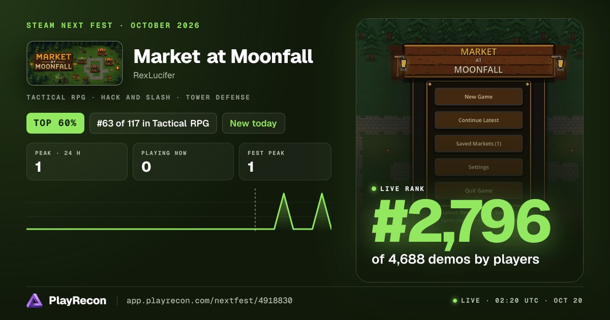 Market at Moonfall in Steam Next Fest