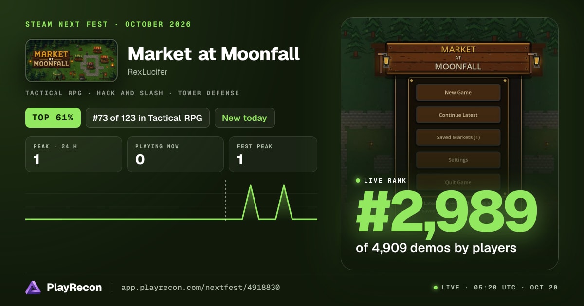 Market at Moonfall на Steam Next Fest