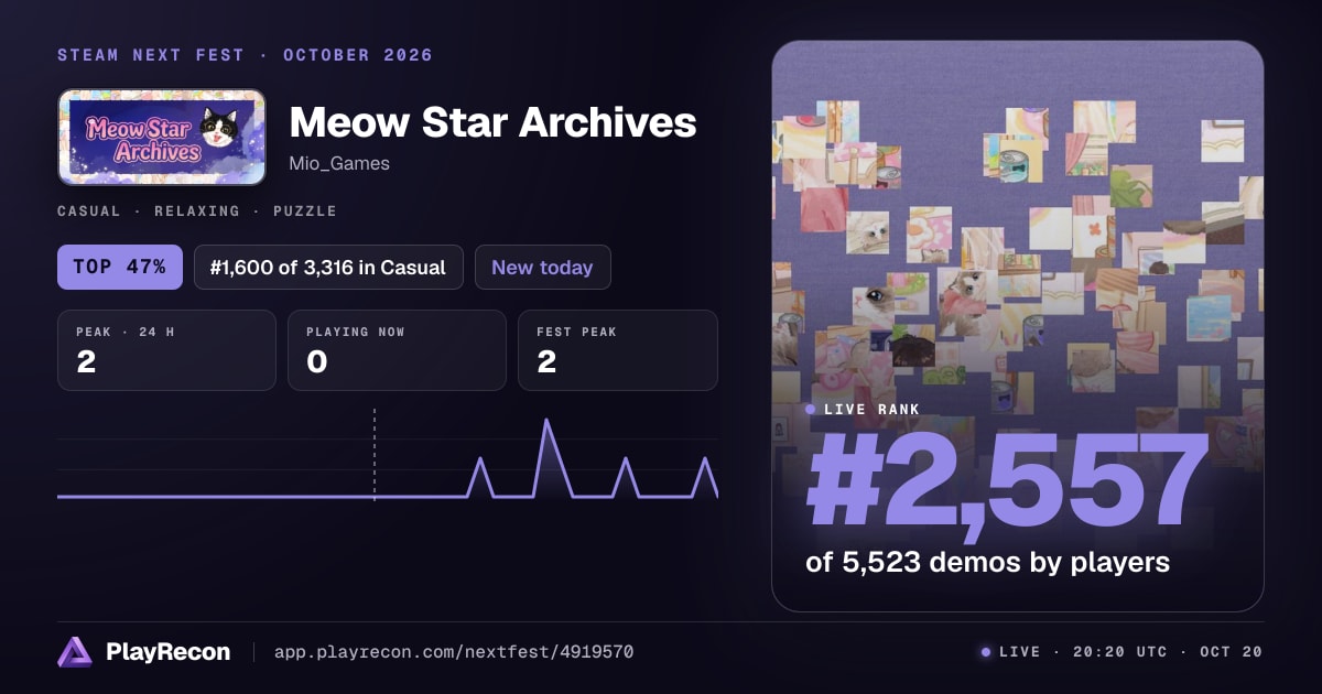 Meow Star Archives in Steam Next Fest