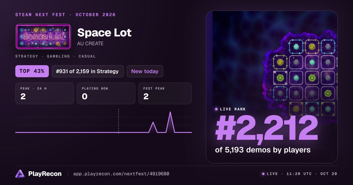 Space Lot in Steam Next Fest
