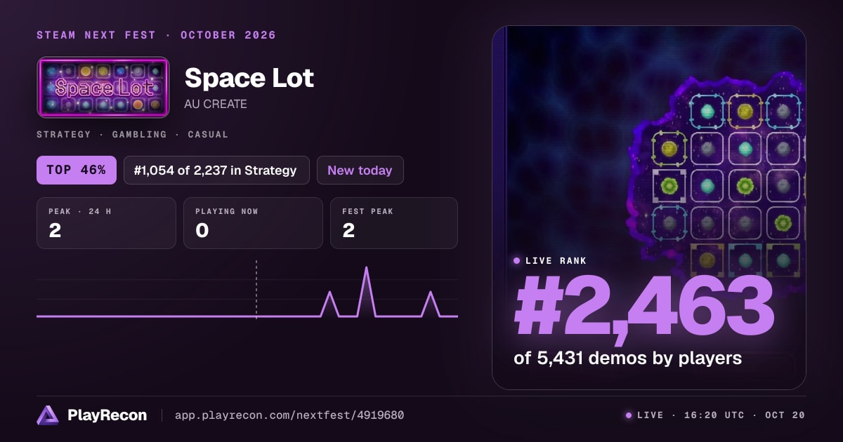 Space Lot im Steam Next Fest