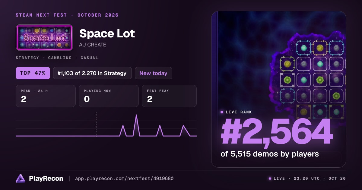 Space Lot au Steam Next Fest