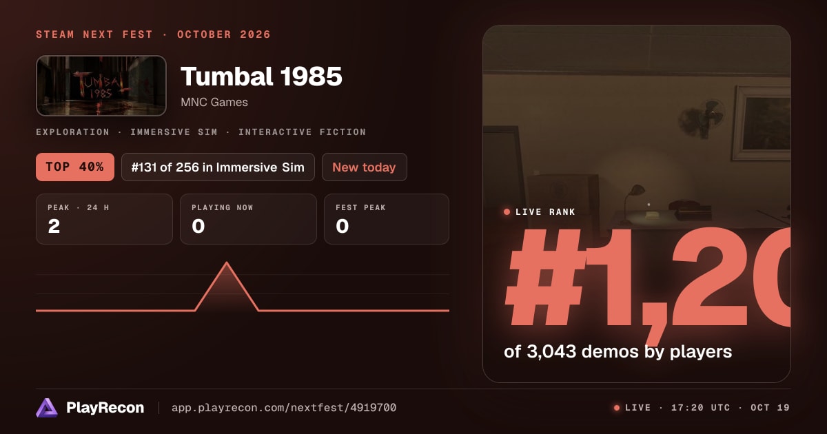 Tumbal 1985 au Steam Next Fest