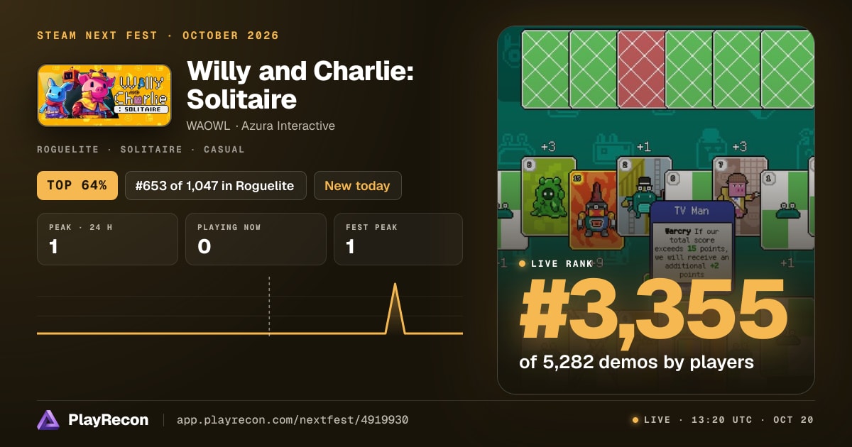 Willy and Charlie: Solitaire in Steam Next Fest