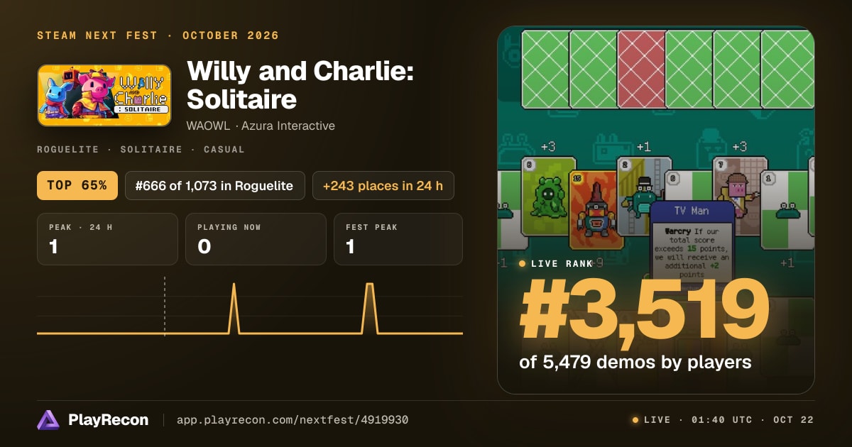 Willy and Charlie: Solitaire im Steam Next Fest