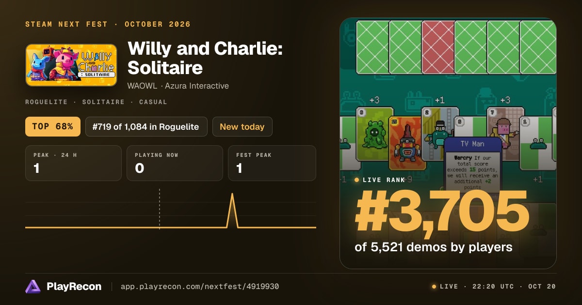 Willy and Charlie: Solitaire allo Steam Next Fest