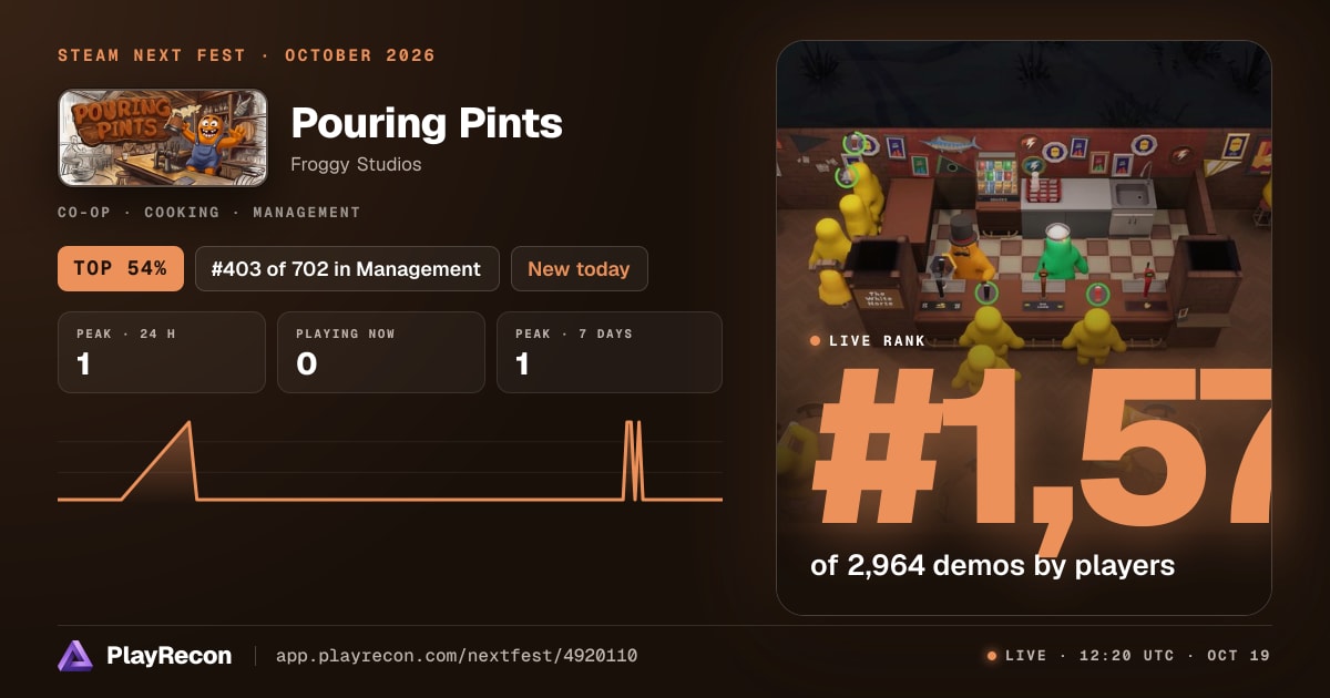 Pouring Pints in Steam Next Fest