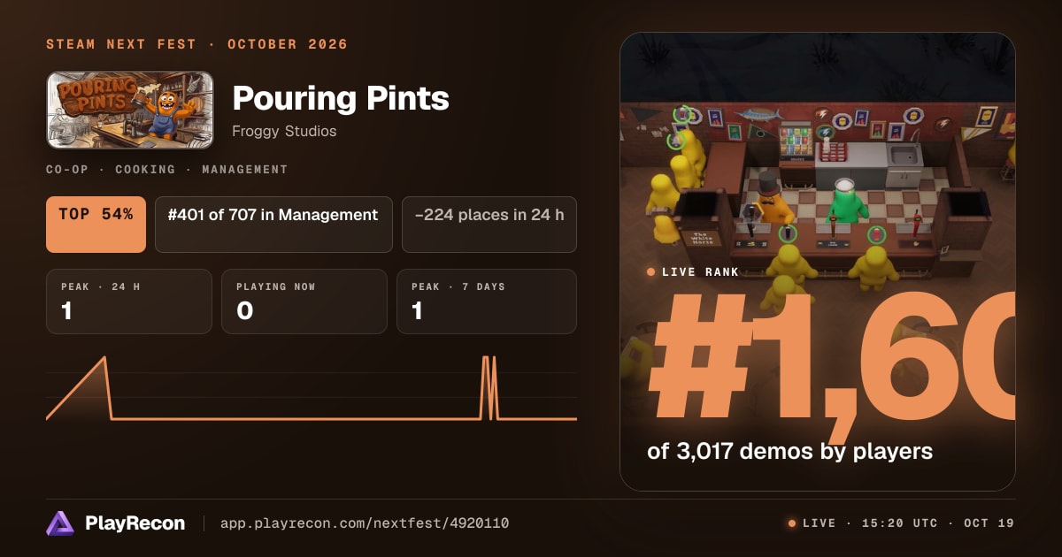 Pouring Pints im Steam Next Fest