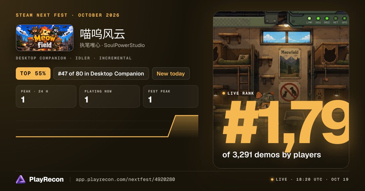 喵呜风云 en el Steam Next Fest