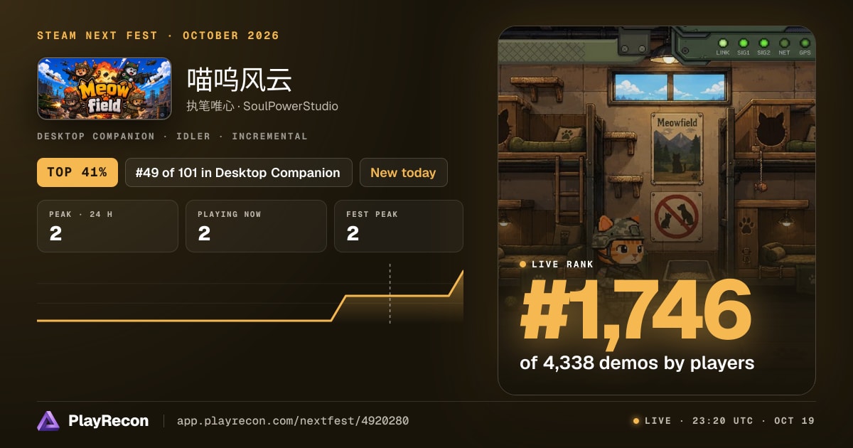 喵呜风云 на Steam Next Fest