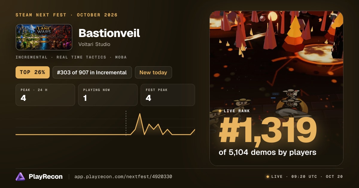 Bastionveil im Steam Next Fest