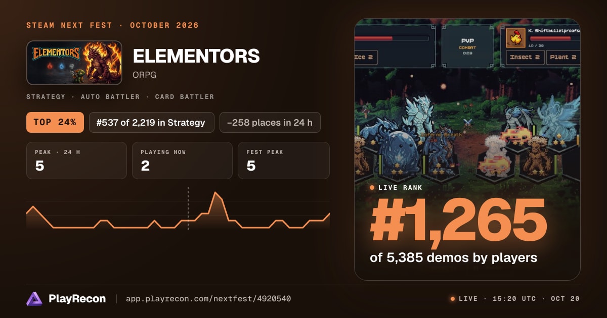 ELEMENTORS in Steam Next Fest